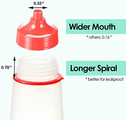 Stay Effortlessly Organized with Our Squeeze Bottle Set