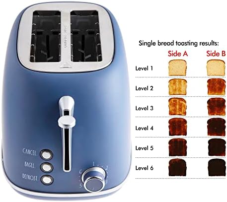 Rae Dunn Retro Round toaster 2 slice Stainless Steel