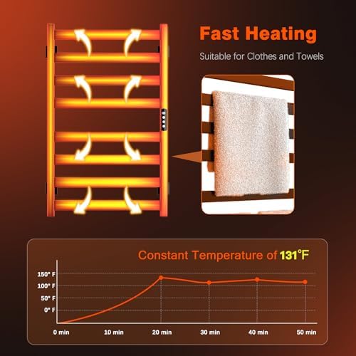 Premium Wall-Mounted Towel Heater with 201 Stainless Steel IPX5 Waterproof Protection