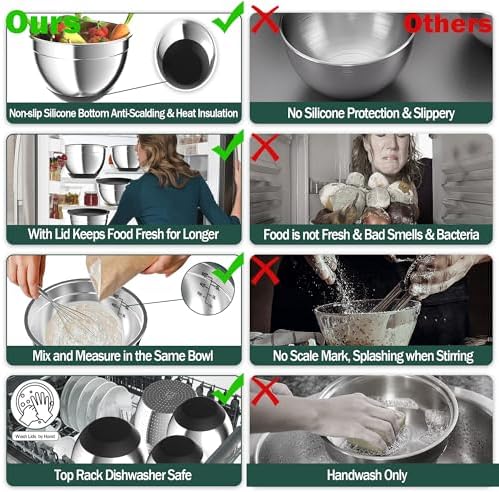 10-Piece Mixing Bowls SetNon-Slip Airtight Stainless Steel Home Kitchen Essential