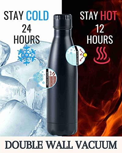 Onebttl NYC Skyline insulated water bottle