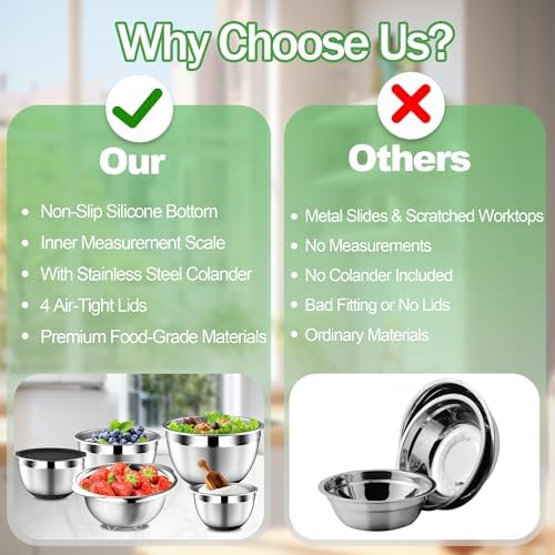 Perfect Set of Mixing Bowls with Lids for Kitchen Essentials