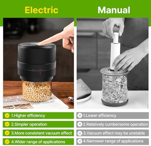 Secure Flavor with Every Bite Mason Jar Vacuum Sealer Kit